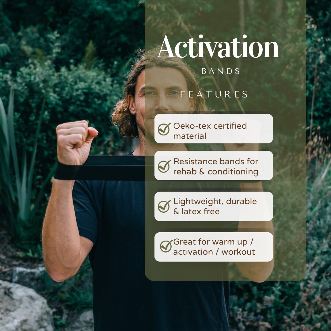 Activation Band - Low Resistance ECO Mini Band
